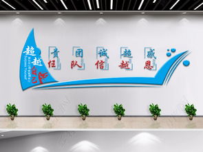 揚(yáng)帆起航 企業(yè)文化墻與勵志宣傳欄的設(shè)計(jì)與策劃